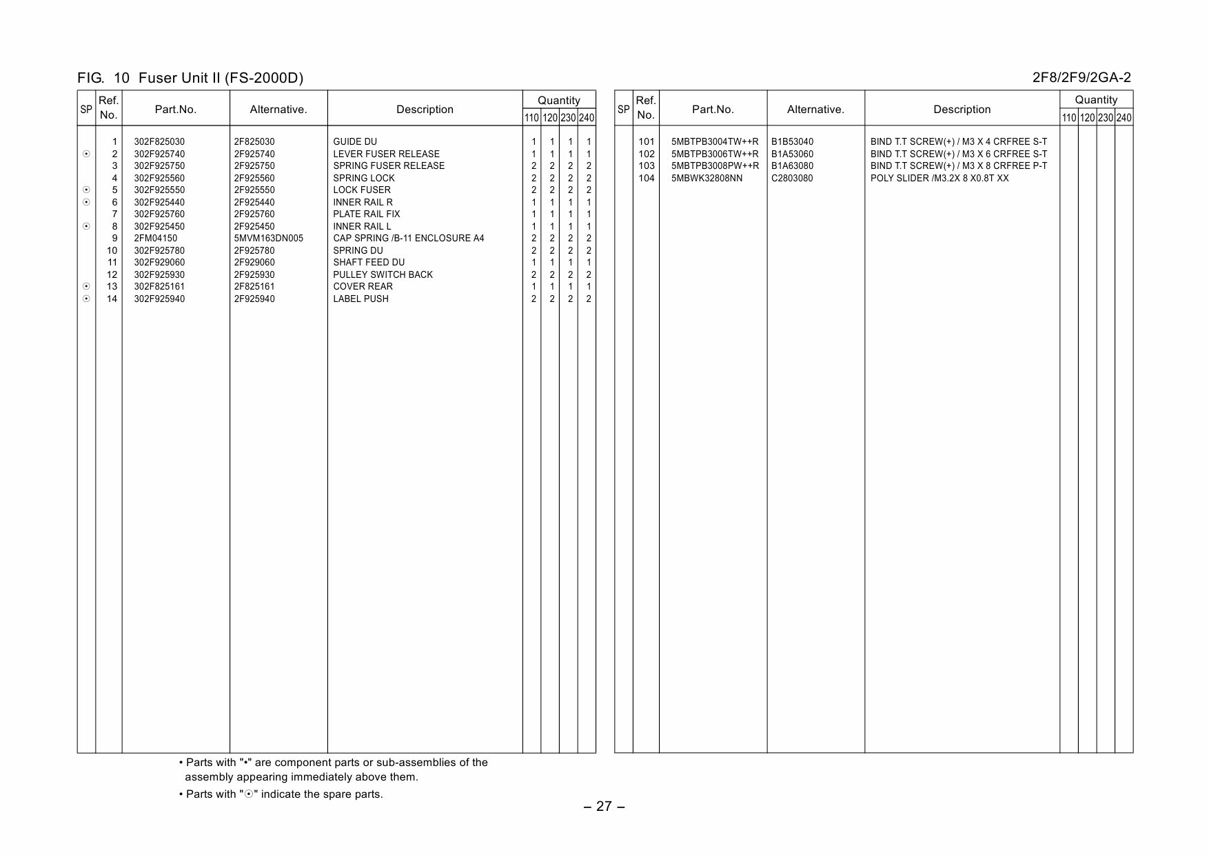 KYOCERA LaserPrinter FS-2000D 3900DN 4000DN Parts Manual-6